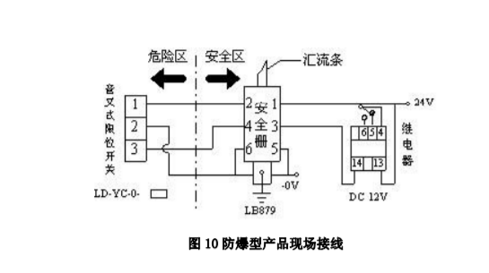 防爆型音叉液位草莓视频污版下载接线.png
